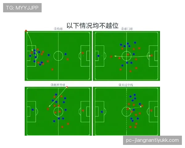 裁判对犯规行为干预界限在哪里？足球规则如何保护公平性
