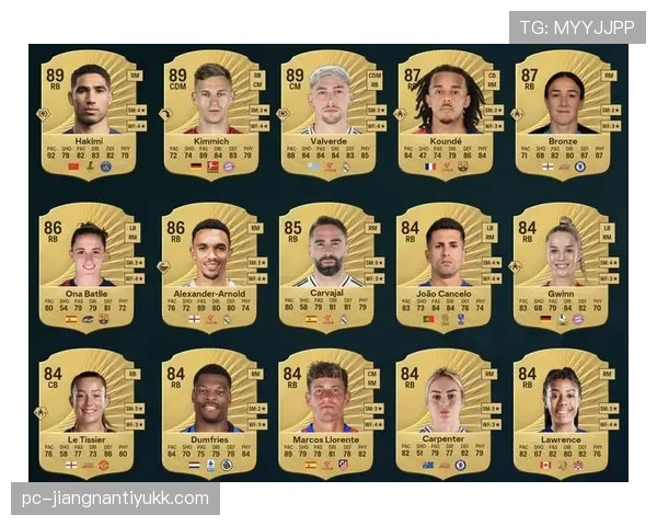 巴尔韦德与基米希：多面手中场的不同发展路径