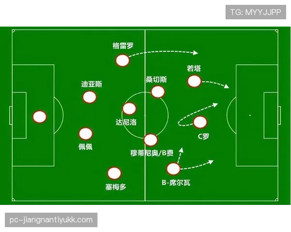 B费与德布劳内在组织覆盖下展现核心驱动差异