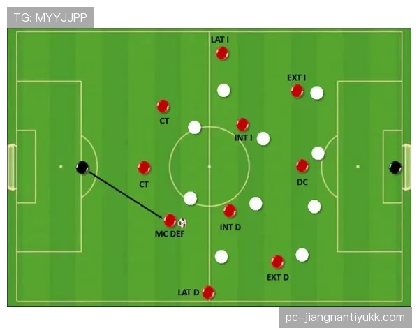 克洛普的战术调整如何系统性提升球队攻防效率