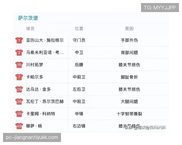 世界杯H组出线热门与冷门盘点 世界杯H组出线热门与冷门盘点